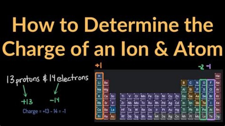 What is the charge on the selenide ion